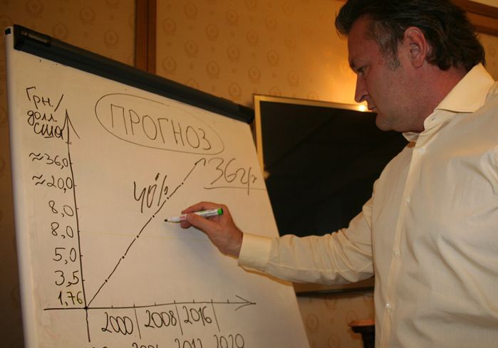 Блестящие возможности Украины