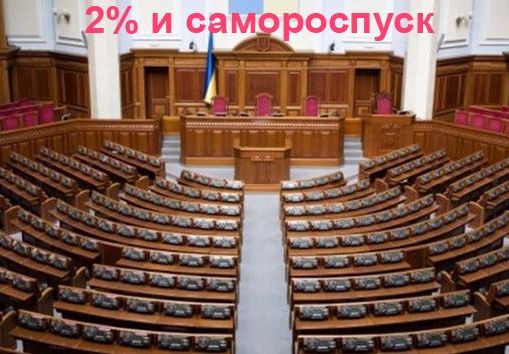 Самороспуск, «пропорционалка» и 2%-й барьер