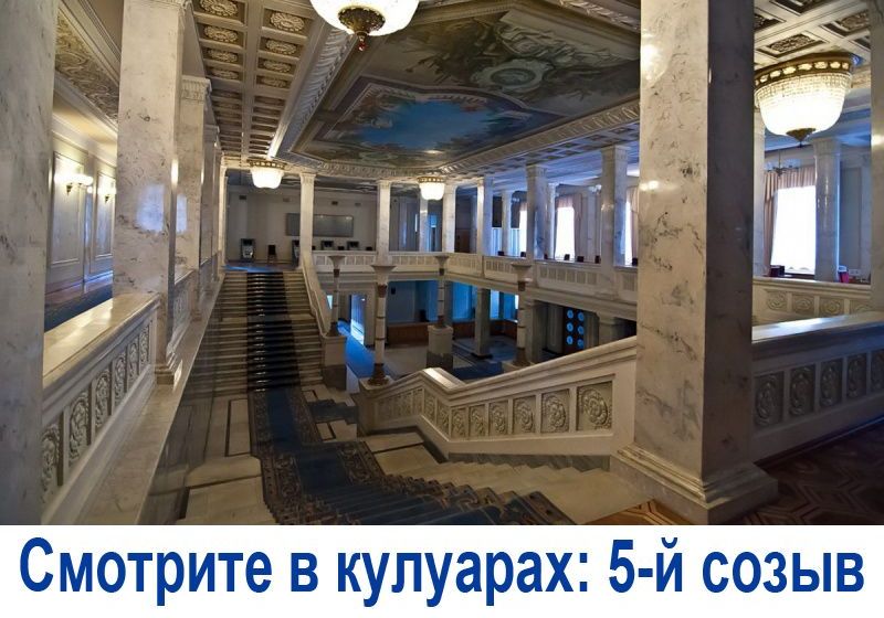 Открытие сессии